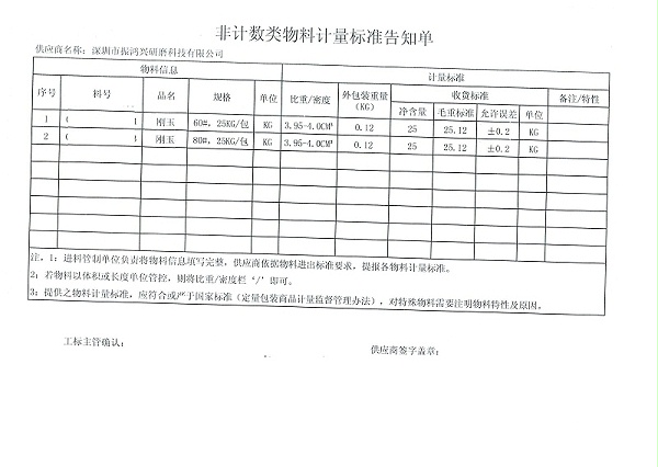 振鸿兴称重标准